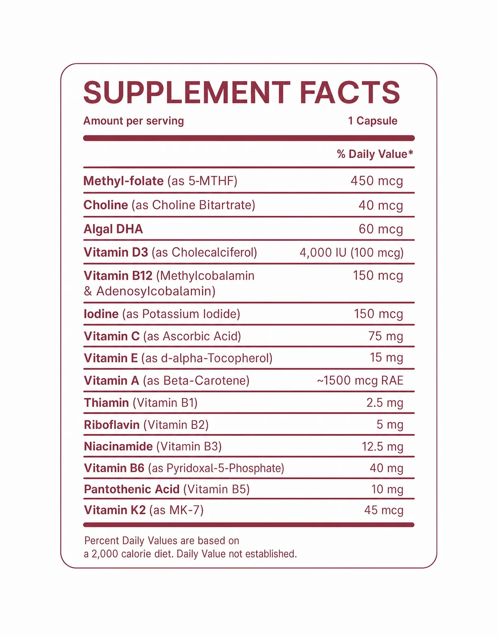 Prenatal Vitamin Gummies